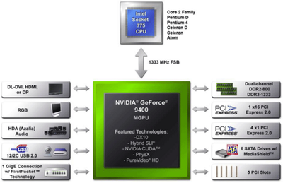 口袋里的生產(chǎn)力 實(shí)測比雜志還小的便攜電腦，重新定義計(jì)算機(jī)系統(tǒng)集成